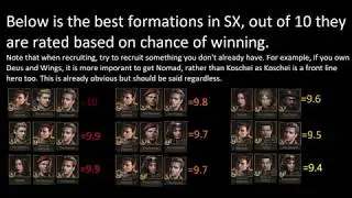 Last Shelter Survival: Shooter Hero Guide (Including SX)
