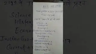 UPPSC BEO pre syllabus
