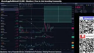 OCGN Technical Analysis for Week of September 2nd, 2025