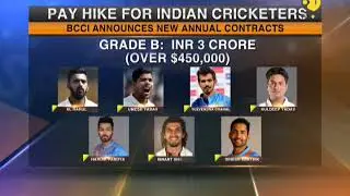 BCCI announces pay hike for Indian cricketers