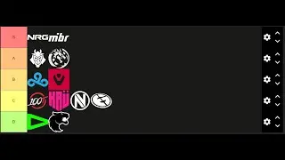 Is G2 going to be bad now? | VCT Americas Power Rankings