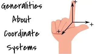 Generalities About Coordinate Systems | Simulations | Machine Dynamics | Mechatronic Design