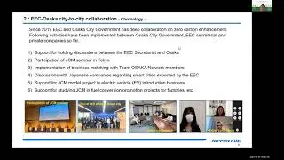 Session 3-3 JCM Implementation in Thailand / Thailand JCM Webinar 2021