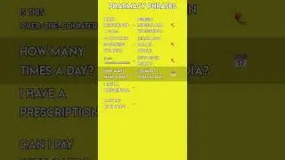 Pharmacy in Spanish: Essential Phrases for Your Health!
