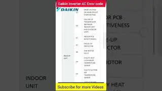 Daikin Vrv Error Code list