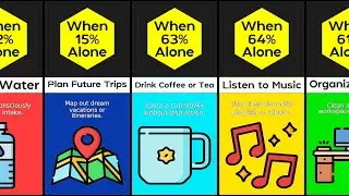 Comparison What People Do When Alone