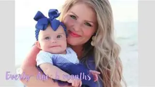 Bringing Up Bates Family Tree✿