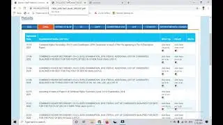 SSC CHSL 2020 Tier 1 Result Out | Marks | Official Cut-Off Out