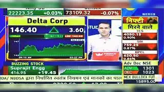 Delta Corp Share News Today: Delta Corp Share Latest News Today | Delta Corp | 23rd February 2024