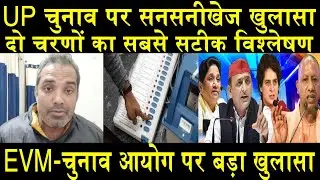 दो चरणों का सबसे सटीक विश्लेषण/BIG ANALYSIS ON UP ELECTION BY SHAMBHU