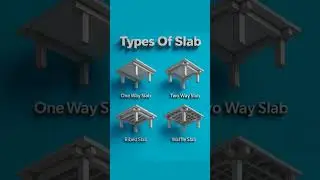 Types of Slab in Civil Engineering | RCC Slab Types Explained #Shorts