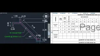 SLOPE PROTECTION ESTIMATE | Rebar Splicing Standards