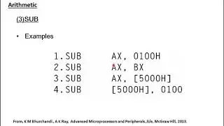 8086--Instruction Set Part 4--Arithmetic Instructions