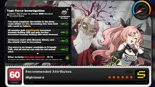 Zenless Zone Zero - Lost Void: Task Force Investigation Ether 15 F2P Guide