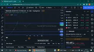 pressure sensitive systems share news