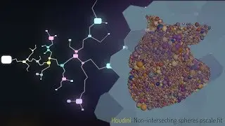 quickFlow :: Houdini :: Non-intersecting spheres pscale fitting