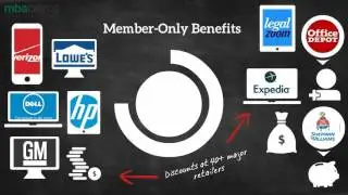 Membership Value Video