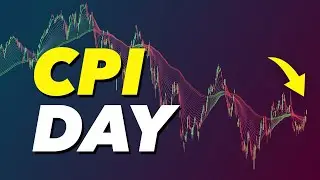 CPI DAY | WHALES ARE LOADING PUTS