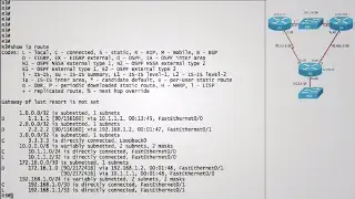 How to Troubleshoot EIGRP | EIGRP Troubleshooting