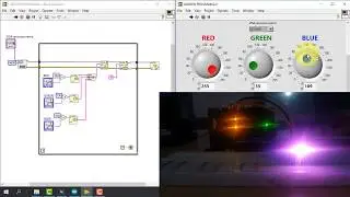 Comunicación ARDUINO y LabVIEW #9 | Salidas Analogicas (PWM)