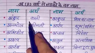a latter se ladkon ke naam|baby boys names 2025/a se boys ke naam/ladkon ke naam 2025/boys naam 2025