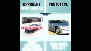 @GeneralMotors  ev-1 edit
