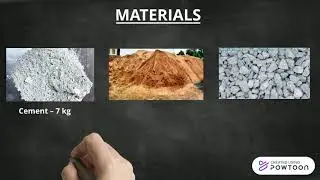 UntitledMB04 WORKABILITY AND COMPRESSIVE STRENGTH