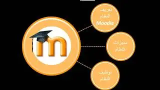 مقدمة lms uofk