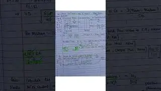 Skewness - Statistical Techniques  BTech UTU/ AKTU Advanced Applied Mathematics #btech #btechmaths 🌻
