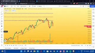 NIFTY 03 OCT    OPTIONS BUYING CALLS || NIFTY OPTION BUYERS ARMY