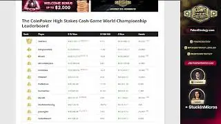 HS CGWC - Day 21 TaxHere Still Leads Davy & Biluzin Are Chasing