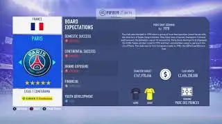Fifa 19-Career Mode-Transfer Budget-All teams in France