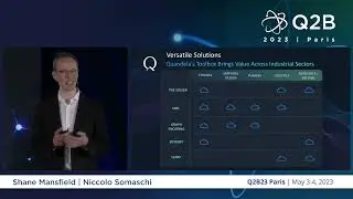 Q2B 2023 Paris | Photonic Quantum Computing on the Cloud | Shane Mansfield & Niccolo Somaschi