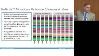 ILSI NA: Preparation of the samples and progress to date (Raul Cano)