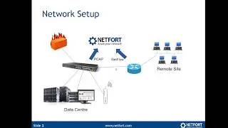 Comparing Netflow analysis to PCAP analysis