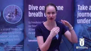 Frenzel technique   Emma Farrell