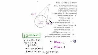 שאלון 804 שאלה 2