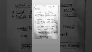Average salary for bsc cardiac technology # share and subscribe to my channel