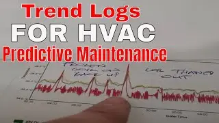 Troubleshooting HVAC/R with Trend Logs And Predictive Maintenance