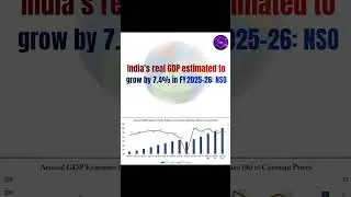 𝐅𝐢𝐫𝐬𝐭 𝐀𝐝𝐯𝐚𝐧𝐜𝐞 𝐄𝐬𝐭𝐢𝐦𝐚𝐭𝐞𝐬 𝐨𝐟 𝐆𝐃𝐏 𝟐𝟎𝟐𝟓-𝟐𝟔 #GDP  #Economy #IndianEconomy