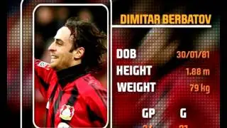FIFA 07 Bundesliga season highlights (480р)