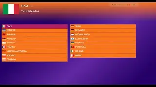 Junior Eurovision 2024   Voting Prediction