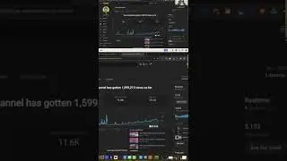 YouTube Monetization Tips for Fast Growth | Shorts, Remixes, Community Tab, Keywords, MeetGlimpse