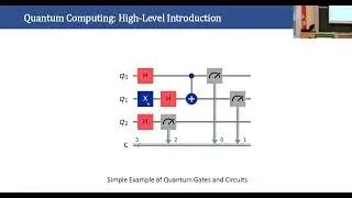 On the Entanglement of Matrix-Analytic Methods and Quantum Computingsqsq