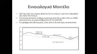 Περιβαλλοντική Υδρογεωλογία - ΔΙΑΡΡΟΗ ΡΥΠΟΥ ΚΑΙ ΓΕΩΤΡΗΣΗ ΣΥΛΛΟΓΗΣ: ΠΡΟΣΟΜΟΙΩΣΗ ΣΤΟ MODFLOW