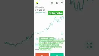 pi industries #tradersdiary #tradermind #stocks #traders #investors