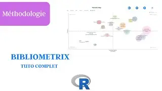 📊 Analyse bibliométrique avec Bibliometrix & Biblioshiny – Tuto complet en français