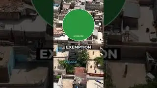 Living on a $1 Million Salary After Taxes in Syria #syria #democrat #republican #salary