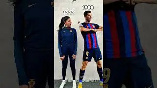 How Old Are Famous Footballers? 🤯⚽ Birth Year Revealed #shorts #youtubeshorts