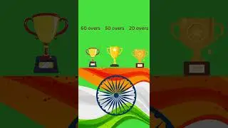 Unknown Facts of Cricket. क्रिकेट के बारे में रोचक तथ्य